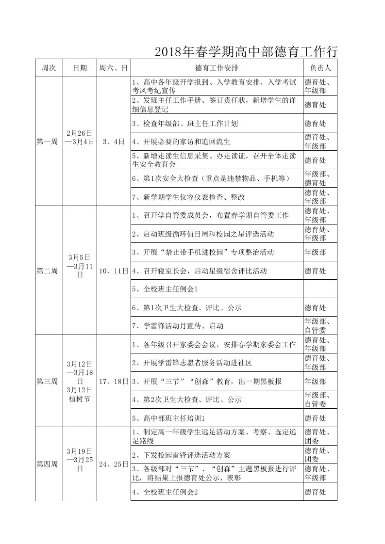 (新)2018年春学期高中德育工作行事历