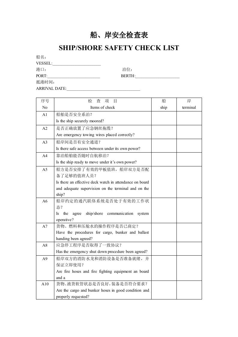 船、岸安全检查表