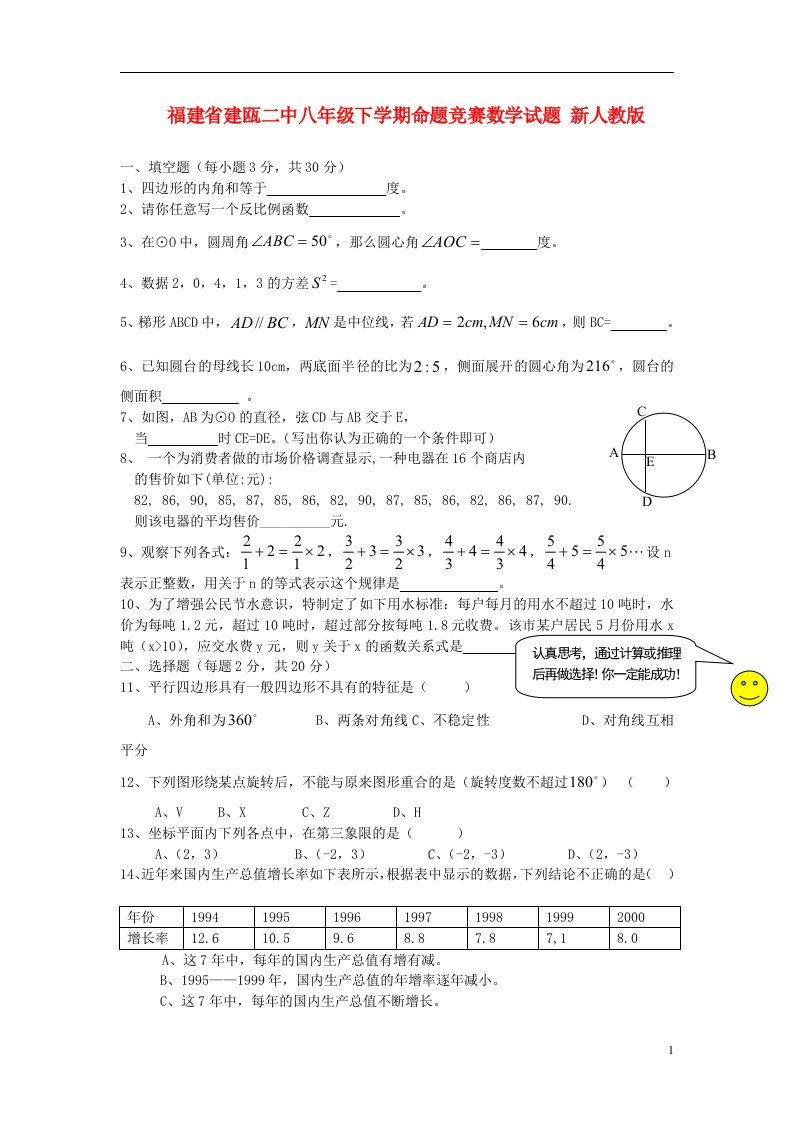 福建省建瓯二中八级数学下学期命题竞赛试题