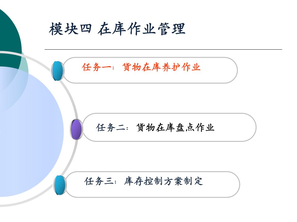 模块四在库作业管理