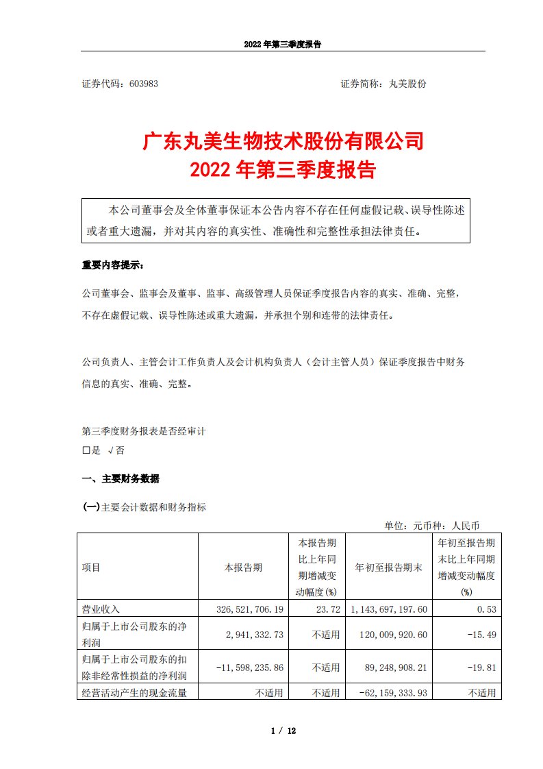 上交所-广东丸美生物技术股份有限公司2022年第三季度报告-20221028