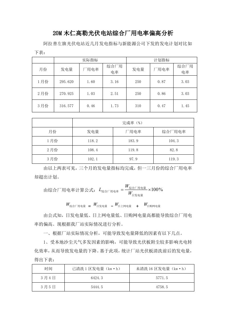 综合厂用电率偏高分析-(2)