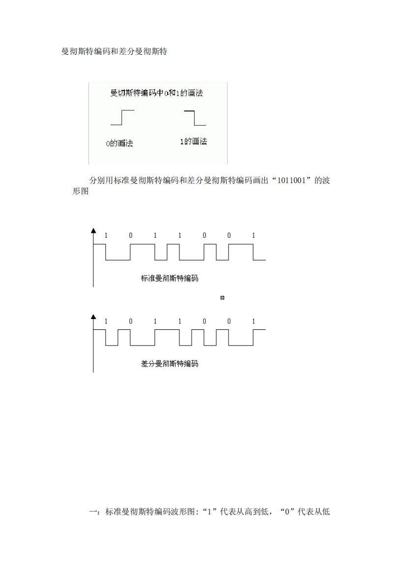 曼彻斯特编码和差分曼彻斯特