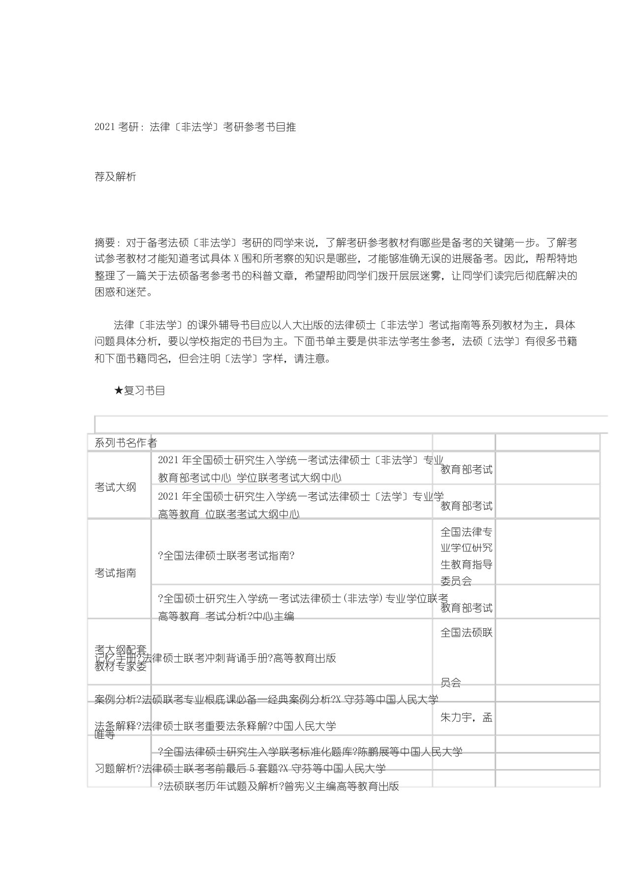 2020考研：法律(非法学)考研参考书目推荐及解析