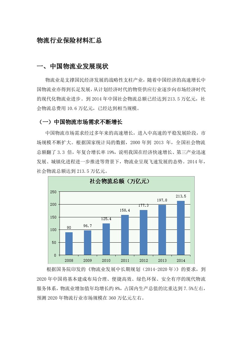 物流行业保险材料