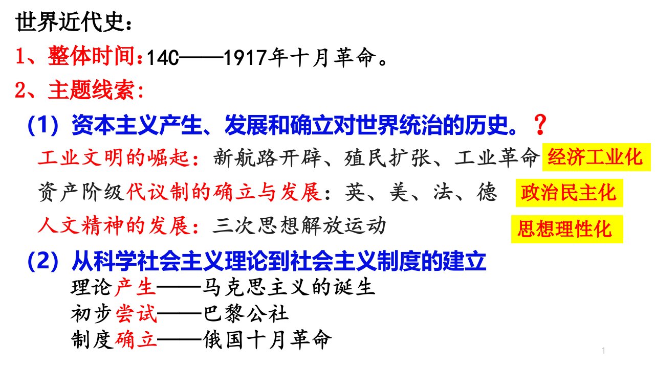 专题五-世界近代史-2021年高考历史一轮复习精讲优质ppt课件