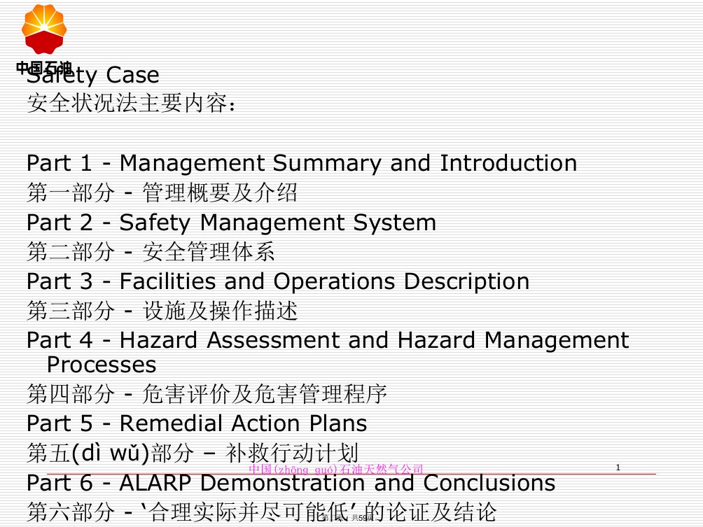 中国石油HSE两书一表1备课讲稿