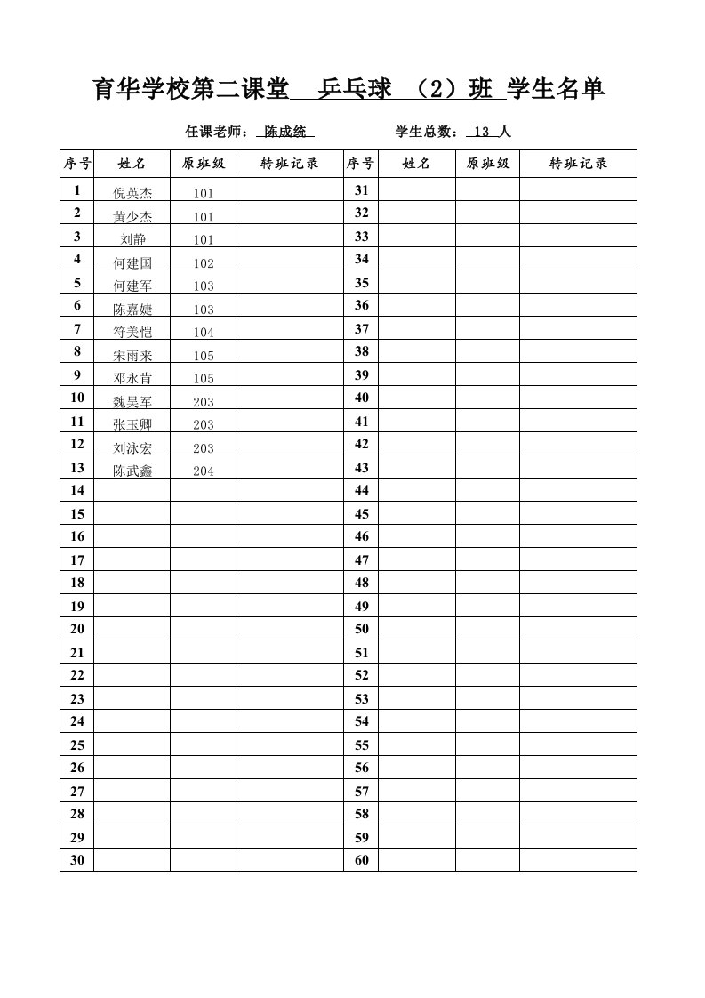 第二课堂乒乓球学生花名册