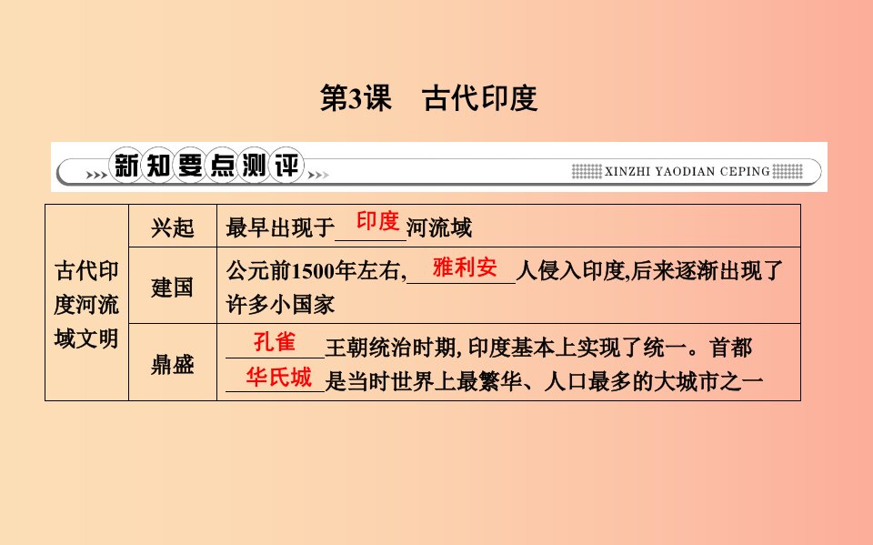 2019年九年级历史上册第一单元古代亚非文明第3课古代尤课时作业课件新人教版