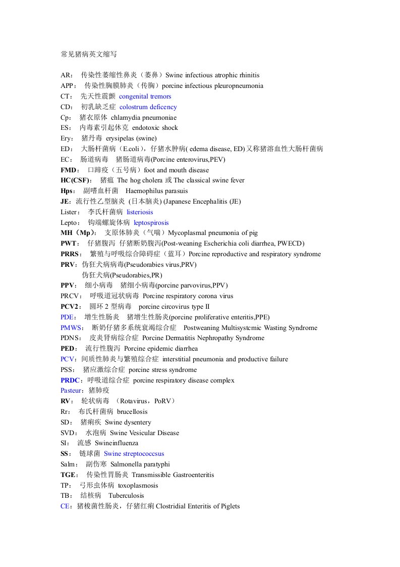 常见猪病禽病英文缩写
