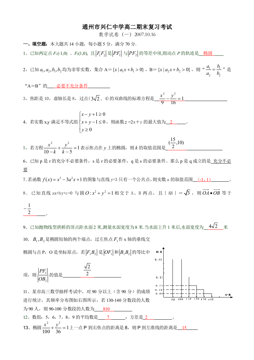 新课标-文科)