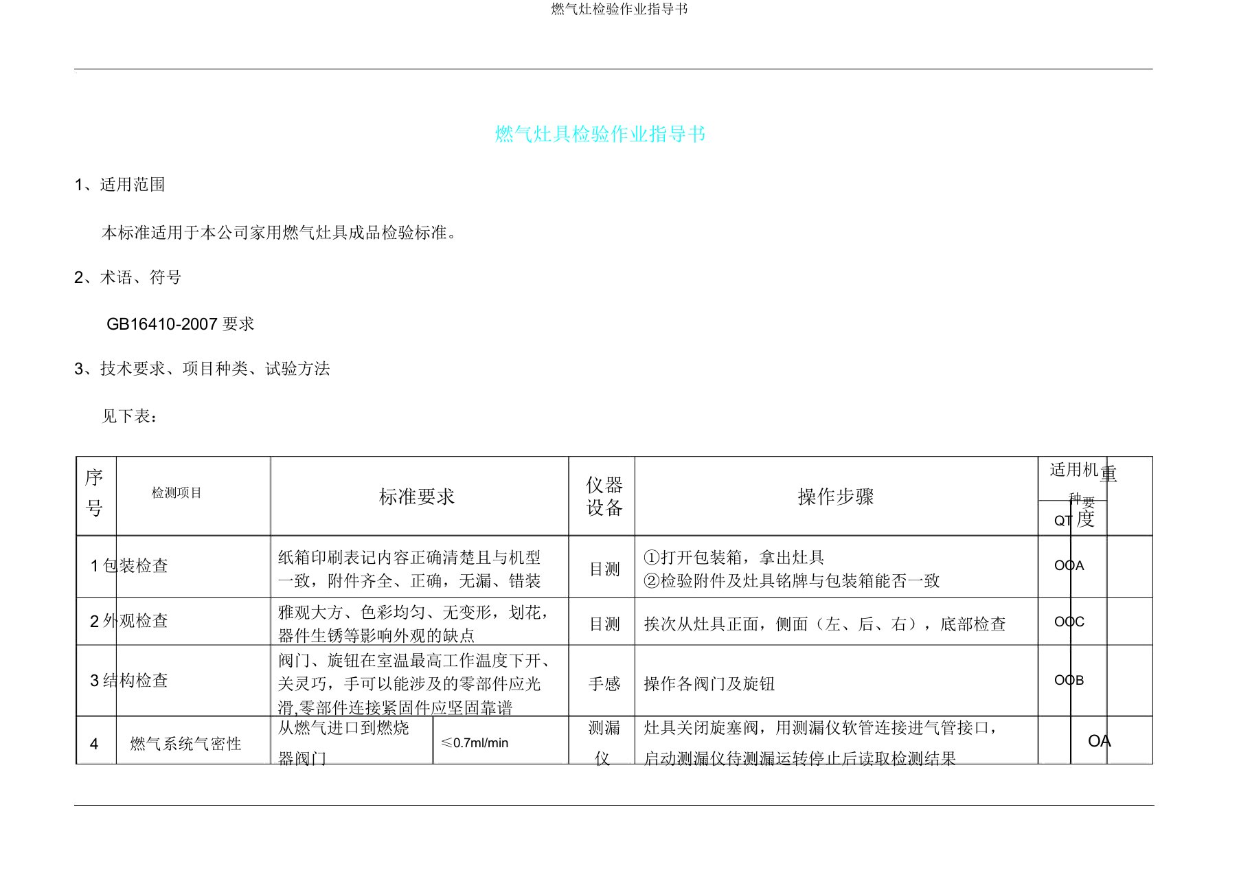 燃气灶检验作业指导书