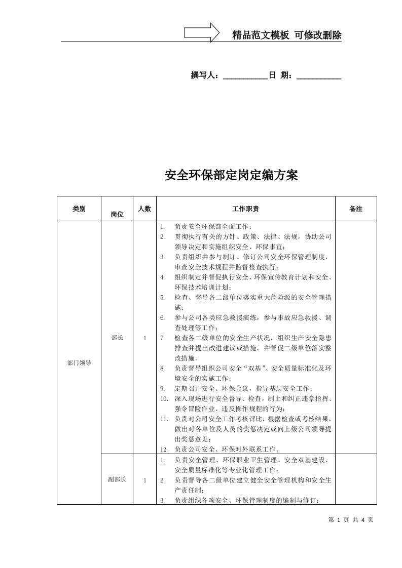 安全环保部定岗定编方案