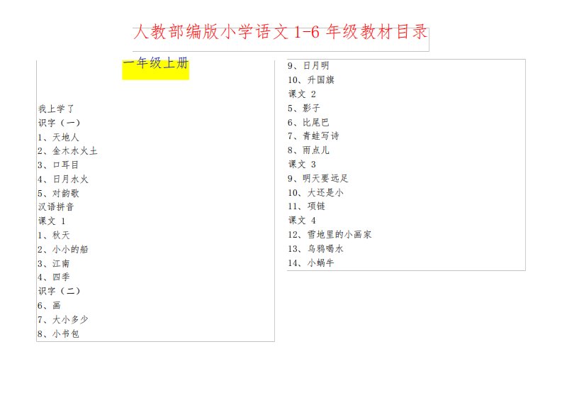 人教部编版小学语文1-6年级教材目录