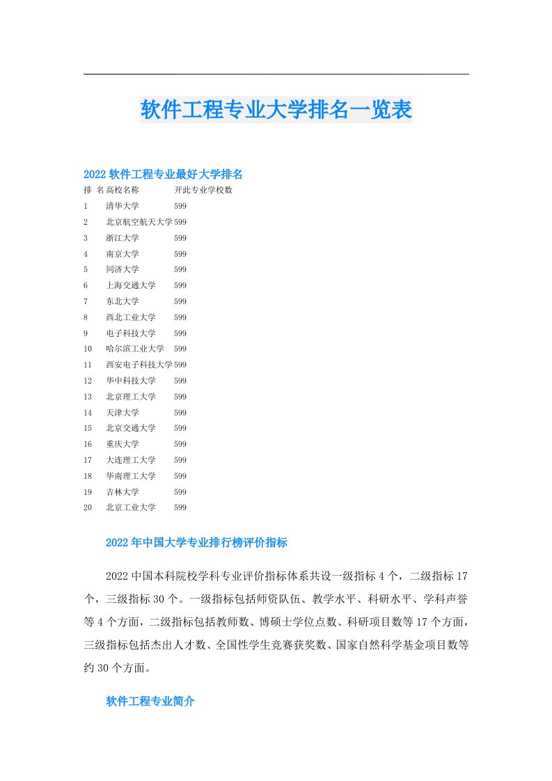 软件工程专业大学排名一览表