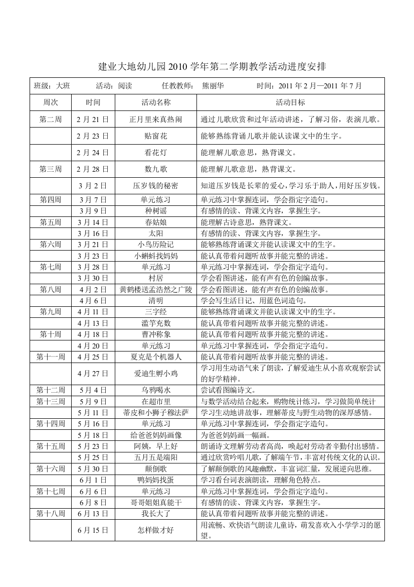 大班2010第二学期阅读教学进度