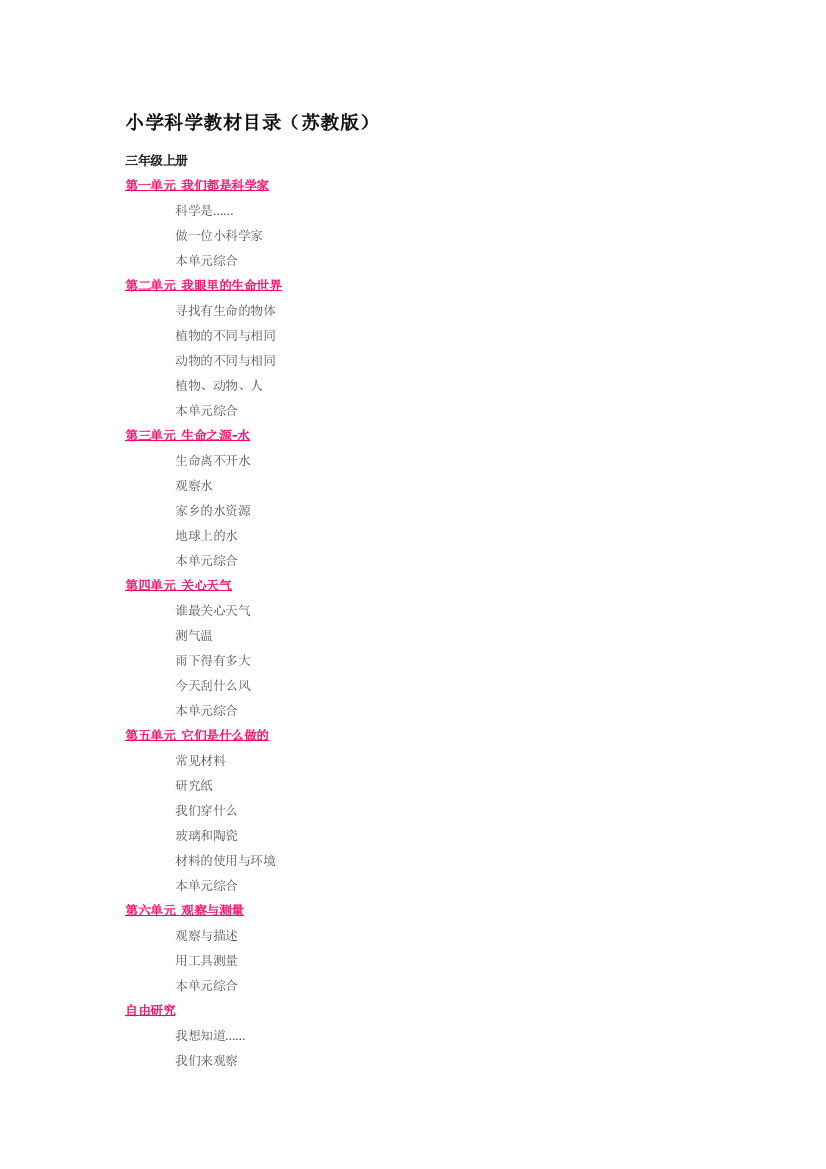 (完整版)小学科学教材目录(苏教版)