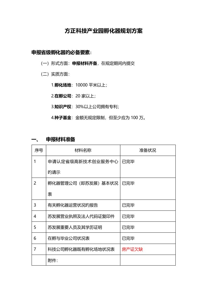 方正科技产业园孵化器规划方案