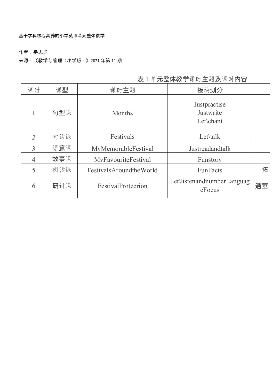 基于学科核心素养的小学英语单元整体教学