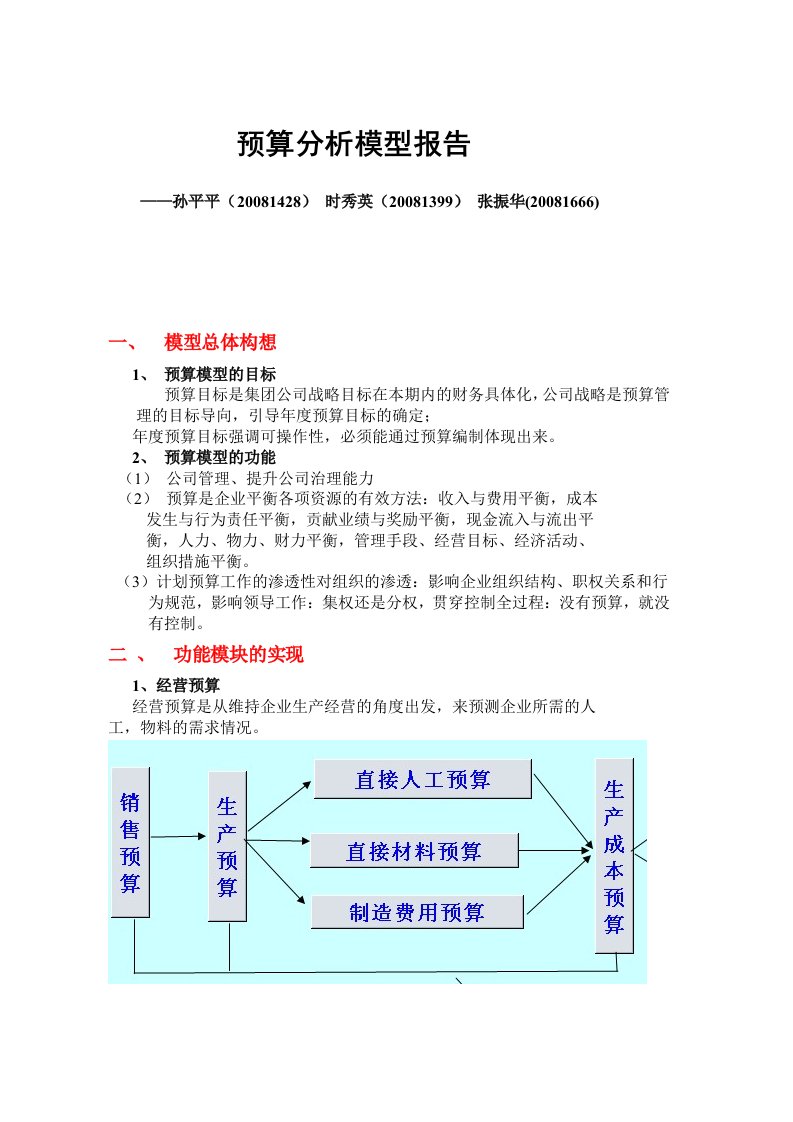 预算模型分析报告