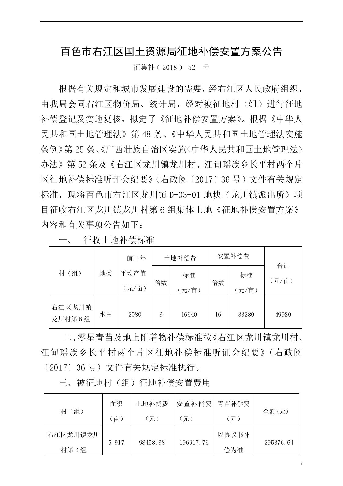 百色市右江区国土资源局征地补偿安置方案公告