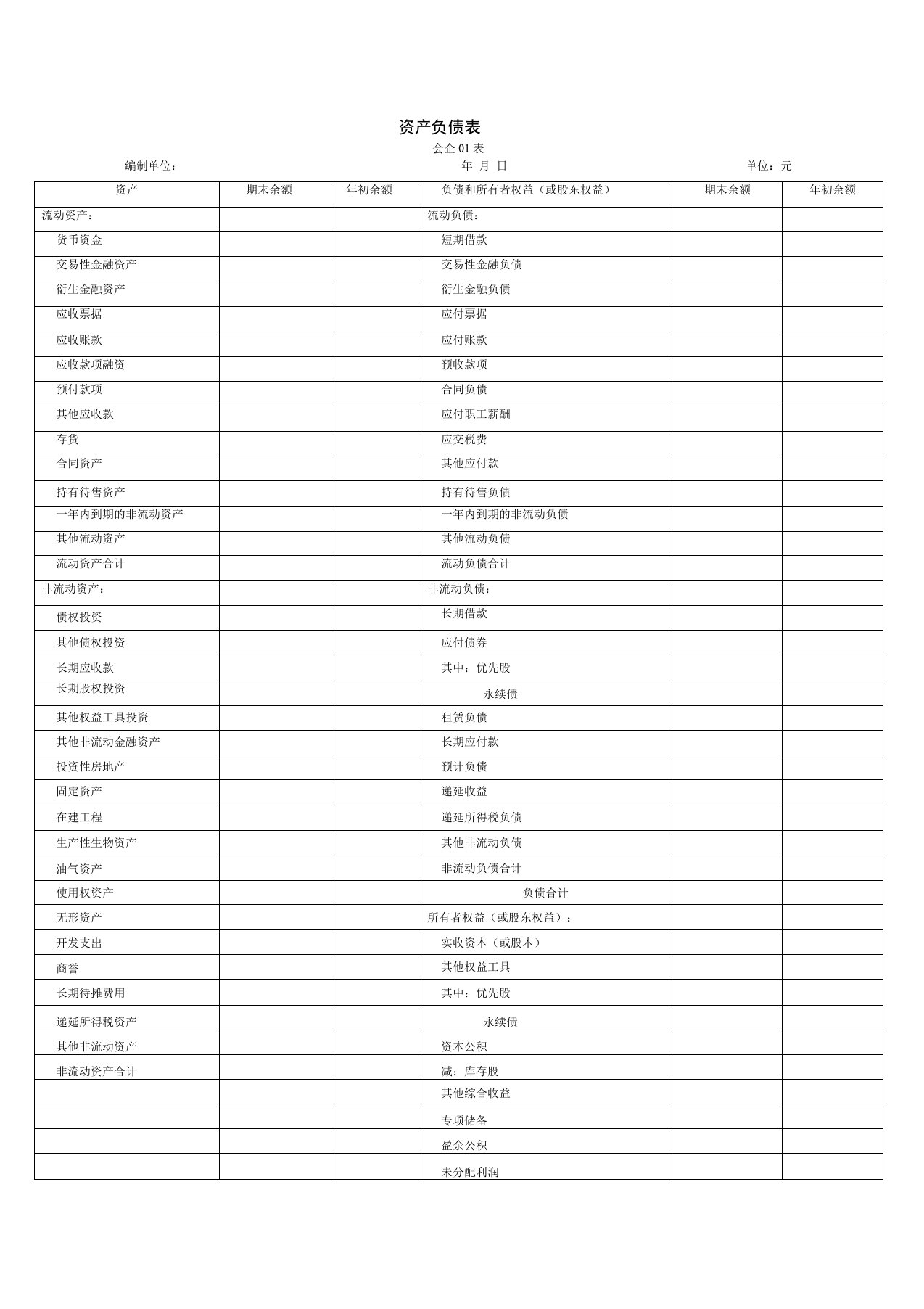 完整版一般企业财务报表格式适用于已执行新金融准则新收入准则和新租赁准则的企业