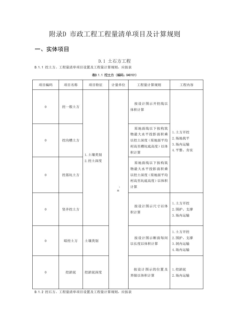 市政工程工程量清单项目及计算规则