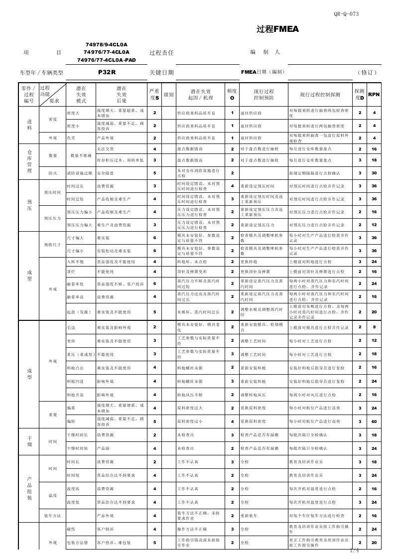 注塑成型过程fmea案例