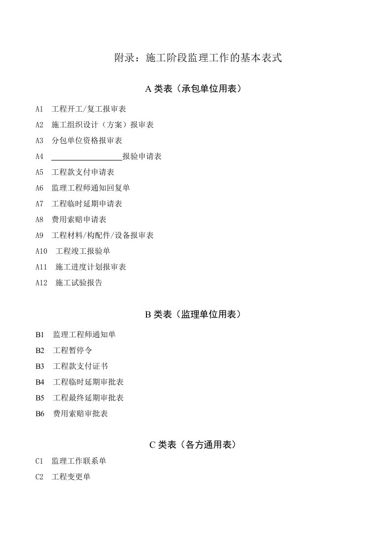 建筑工程管理-施工阶段监理工作的基本表格