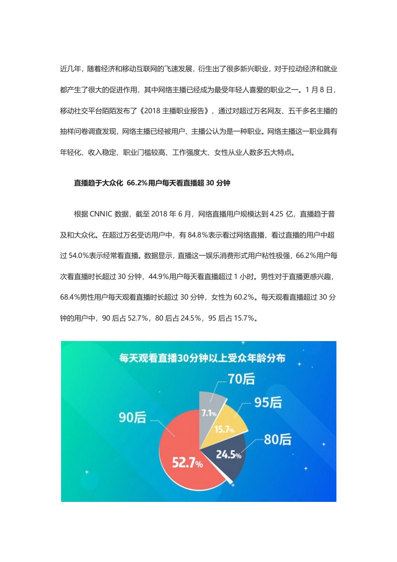 精品文档-2018主播职业报告