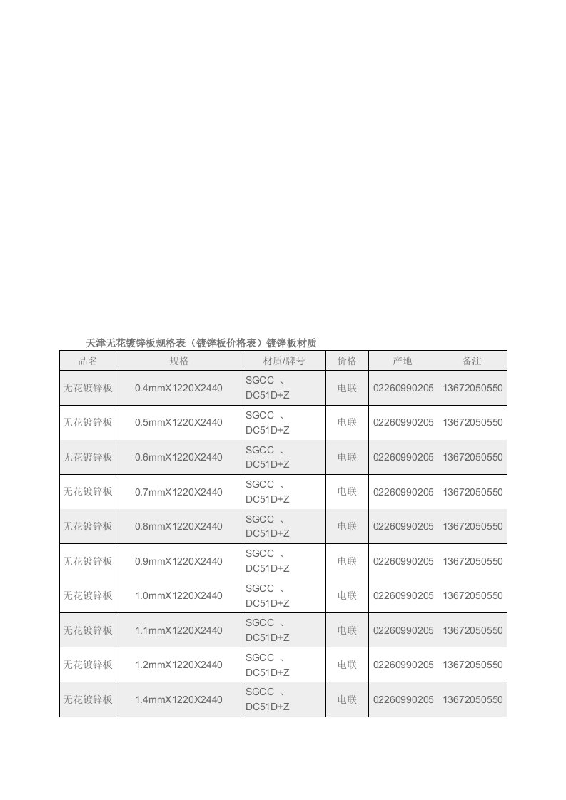 天津无花镀锌板规格表(镀锌板价格表)镀锌板材质