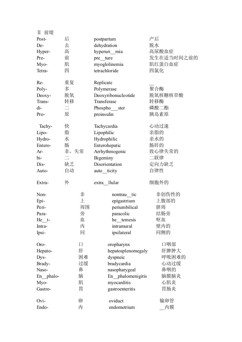 医学英语词汇词根、词缀