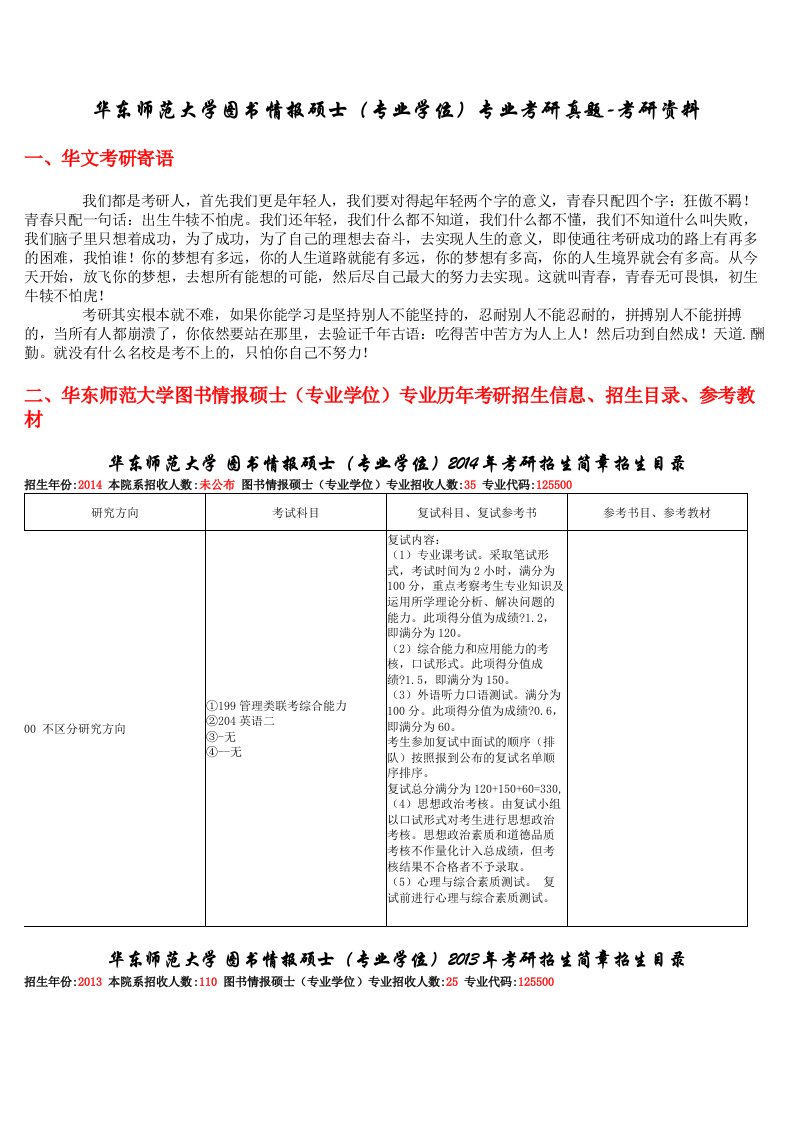 华东师大学图书情报硕士专业学位专业考研真题考研资料