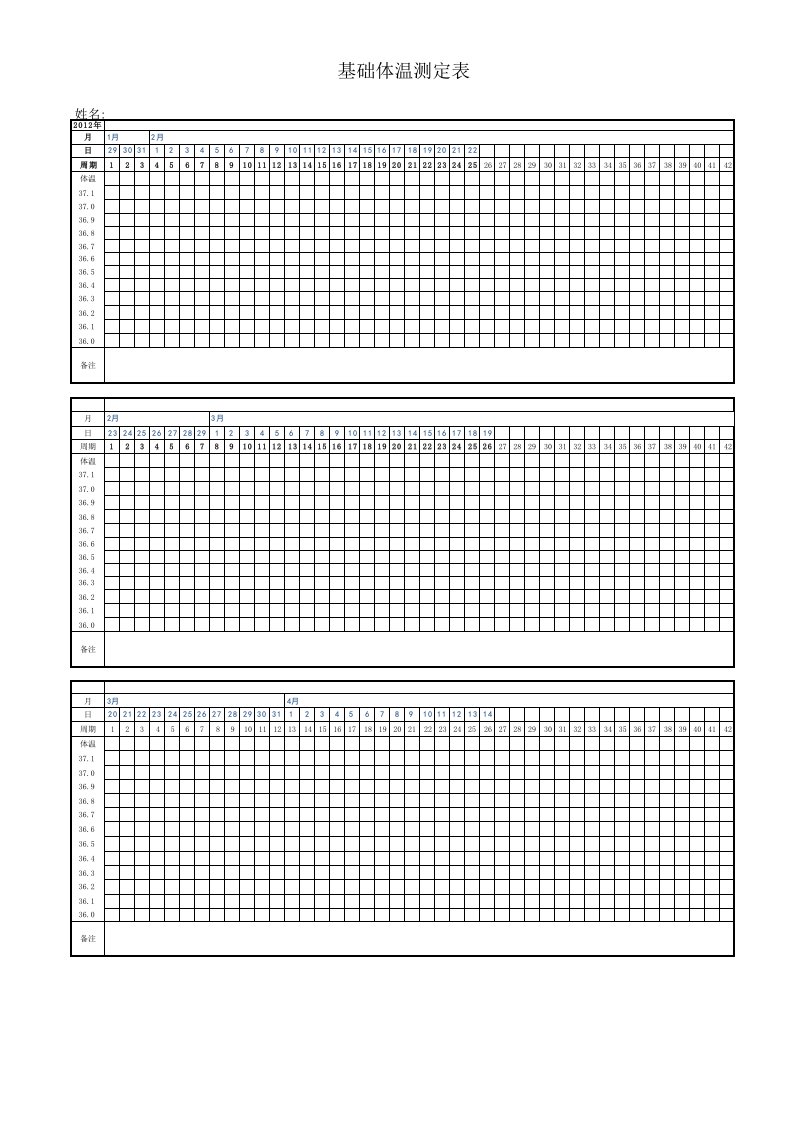 基础体温测定表