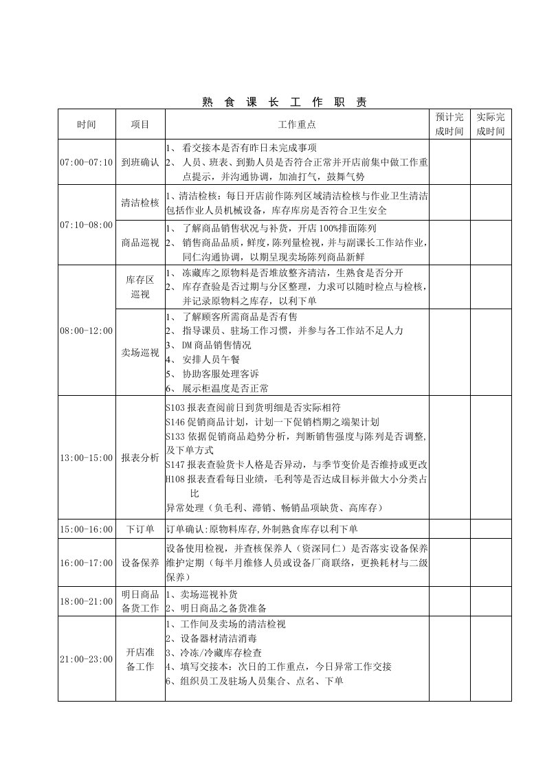 熟食课长工作职责