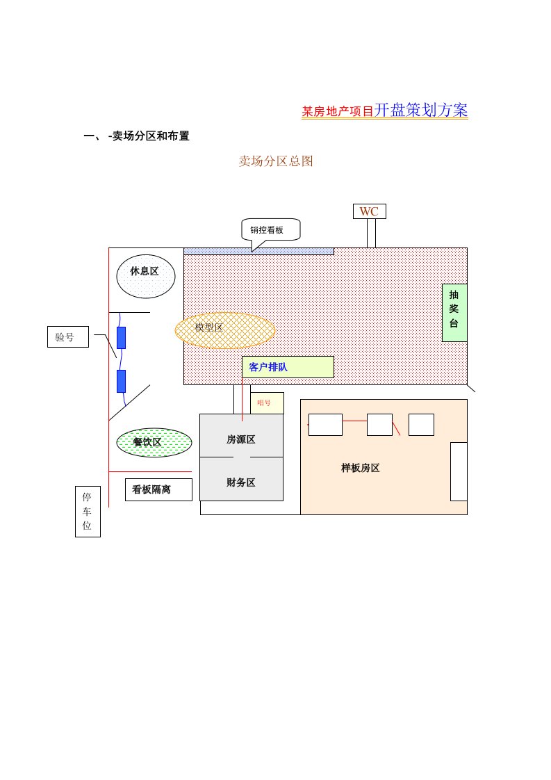 房地产行业资料-某房地产项目开盘策划方案