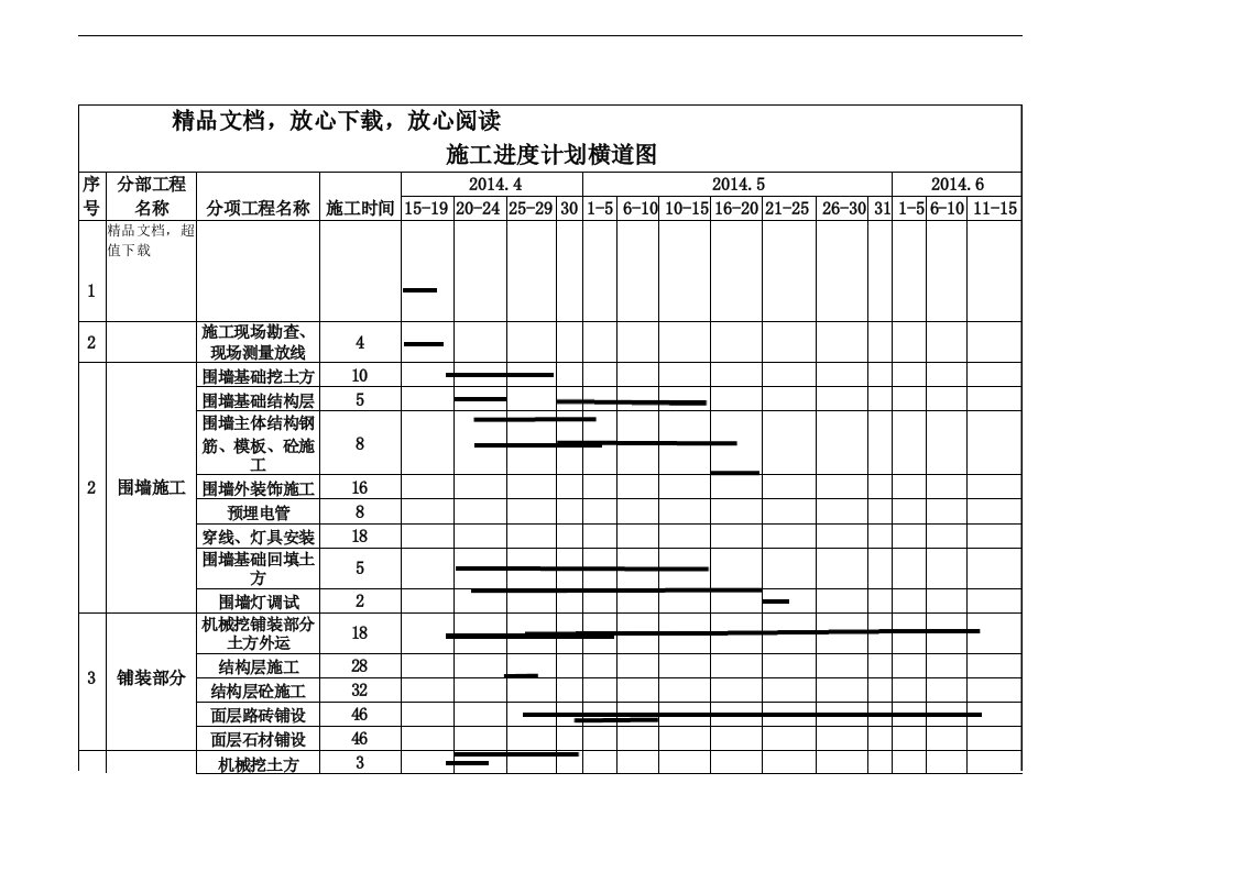 园林景观工程进度计划横道图