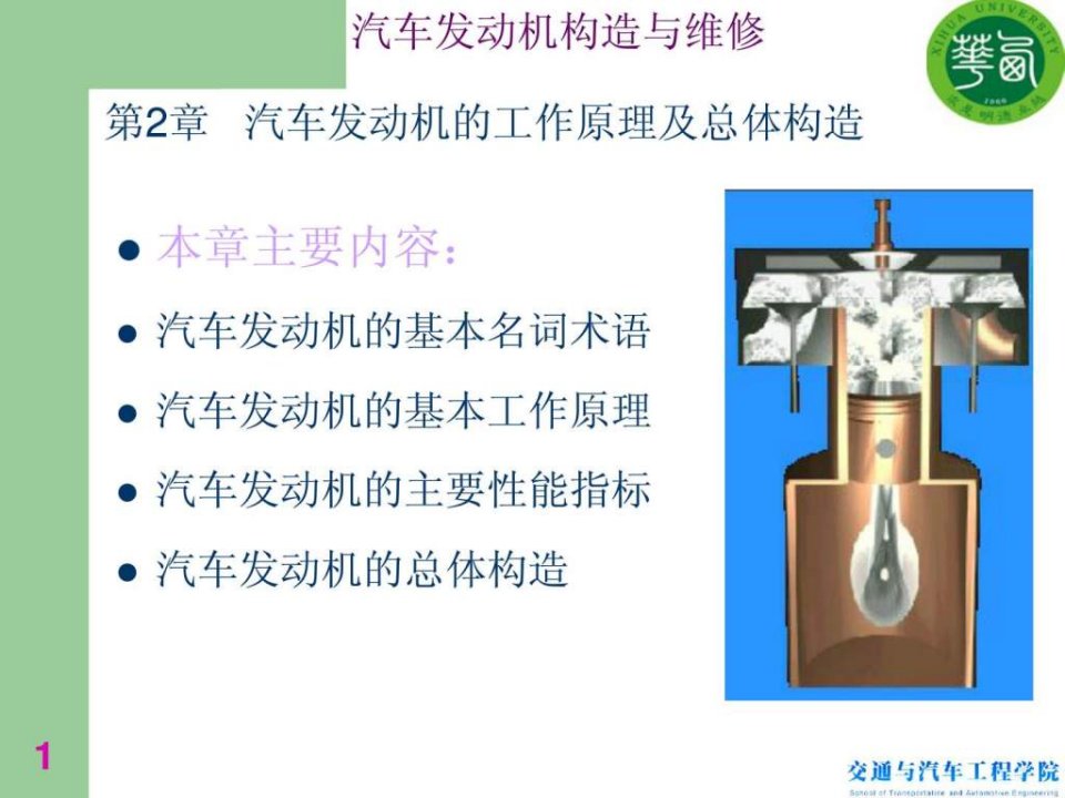 汽车发动机构造-汽车发动机的基本工作原理和总体构造