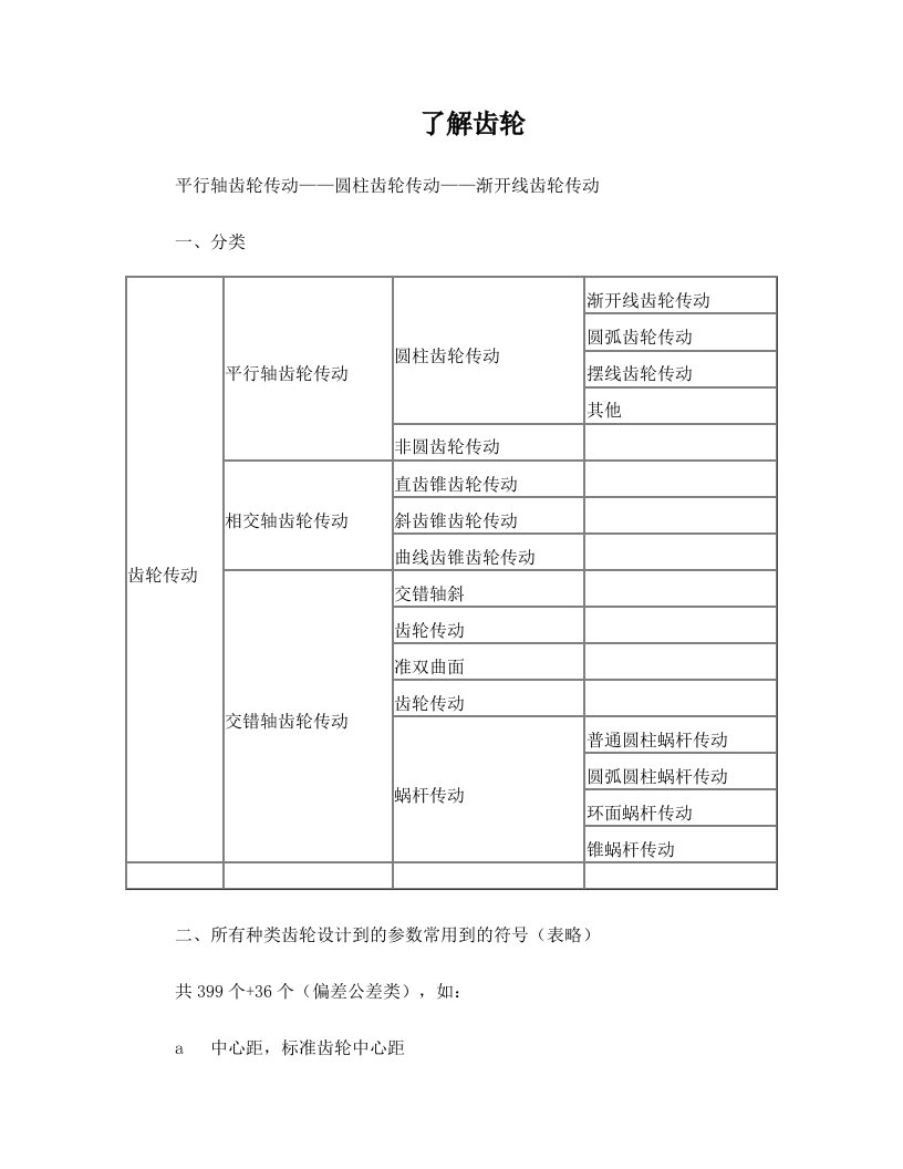 外啮合渐开线直齿圆柱齿轮