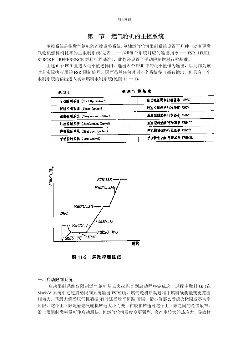 燃机控制系统讲义