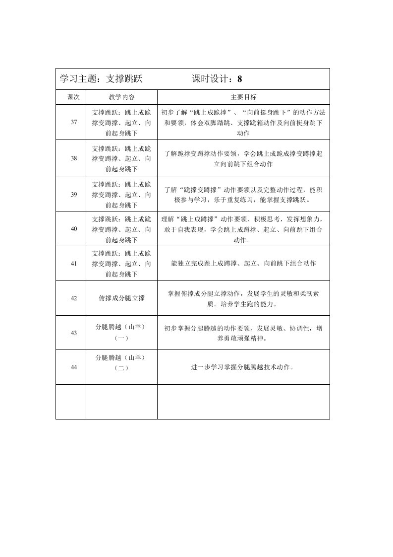 五年级体育课单元教学计划