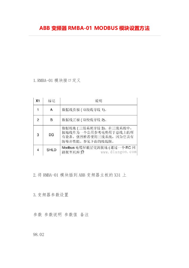 ABB变频器RMBA-01