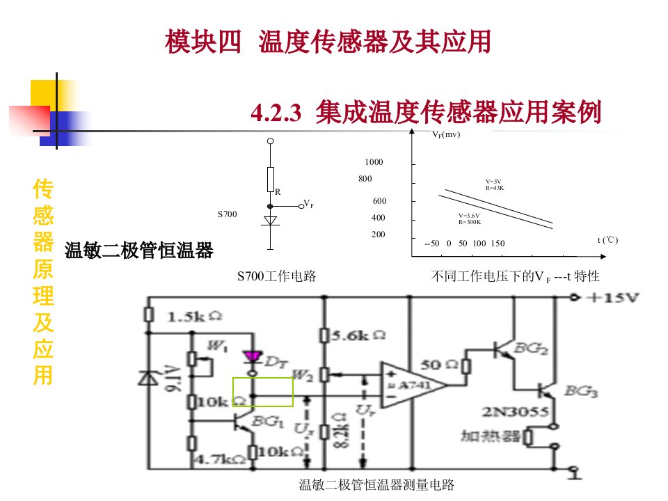 集成温度传感器应用案例精