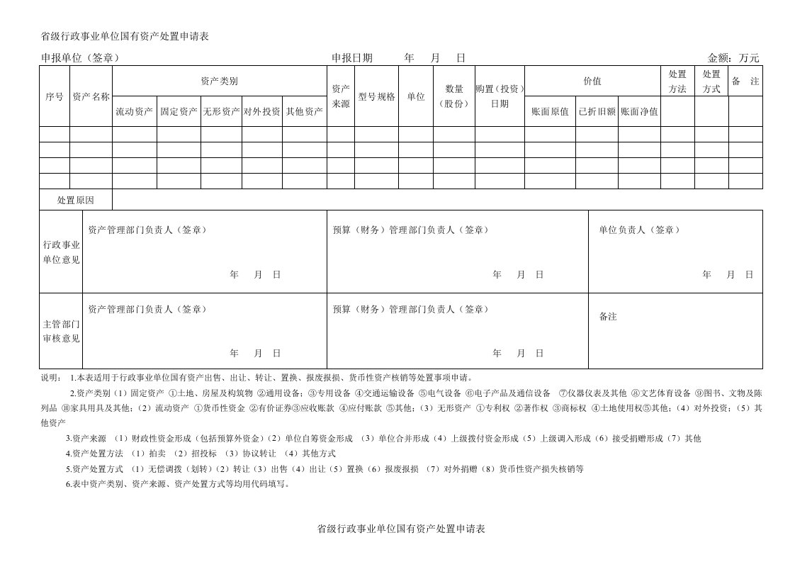 省级行政事业单位国有资产处置申请表