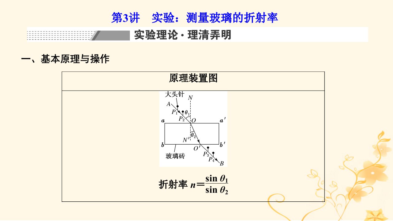 新课标2023版高考物理一轮总复习第十三章光第3讲实验：测量玻璃的折射率课件