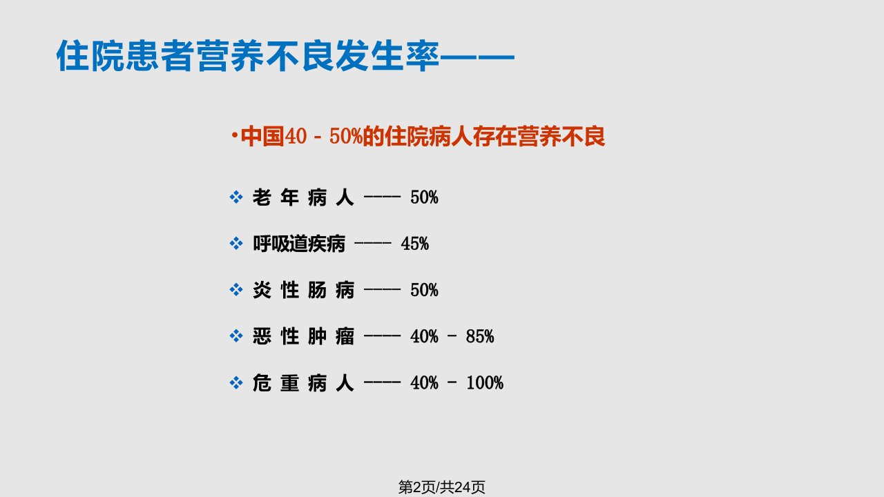 营养筛查和营养实施流程图