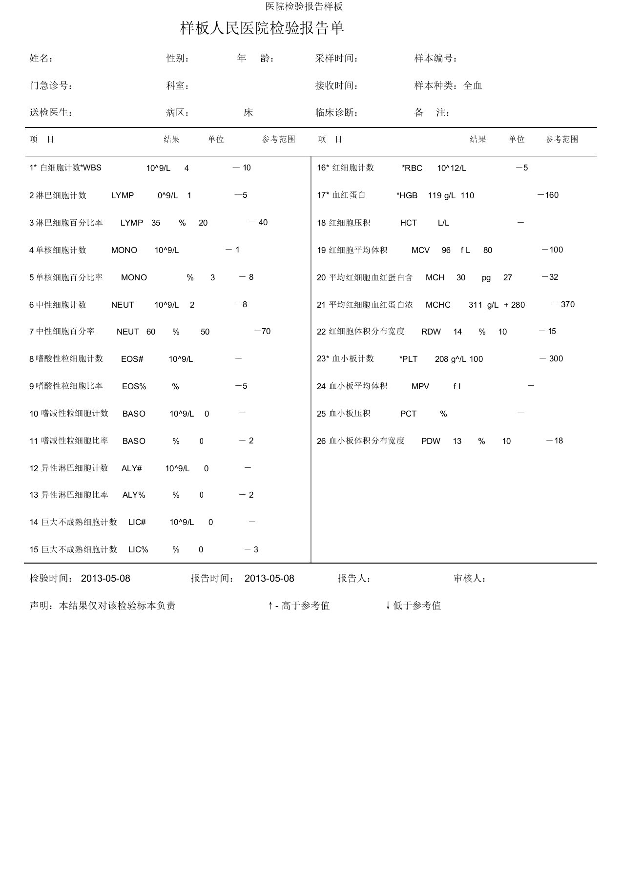 医院检验报告样板