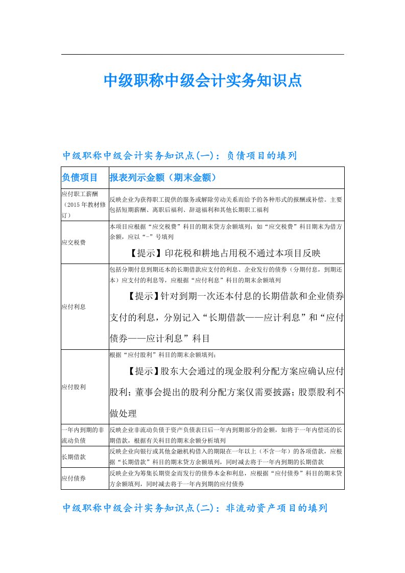 中级职称中级会计实务知识点