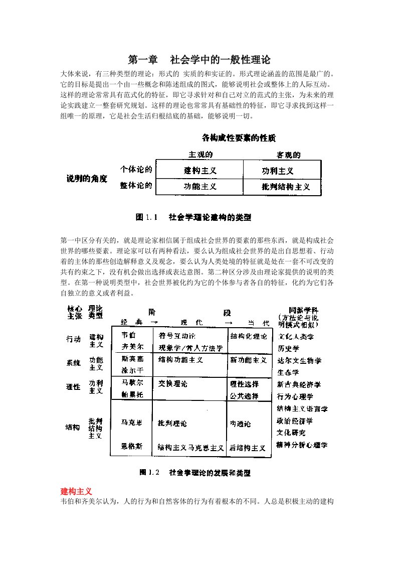 现代社会学理论读书笔记