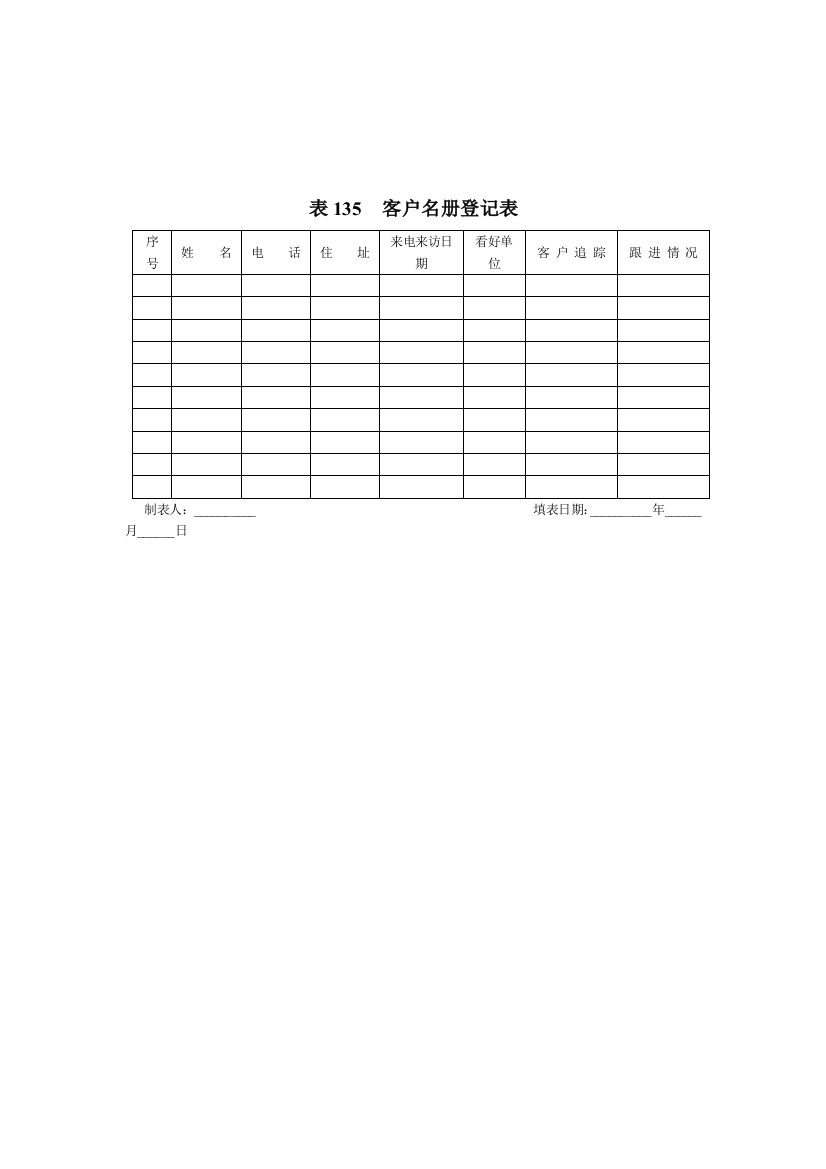 表135__客户名册登记表